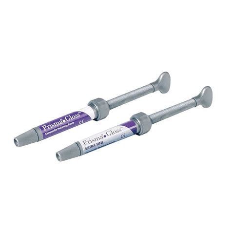 Buy Dentsply Products Online at the Best Price – 100% Top Quality ...