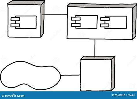 Information System Design 的图像结果