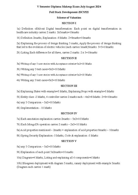 FSD 4 - V Semester Diploma Makeup Exam 2024 Full Stack Valuation Guide ...