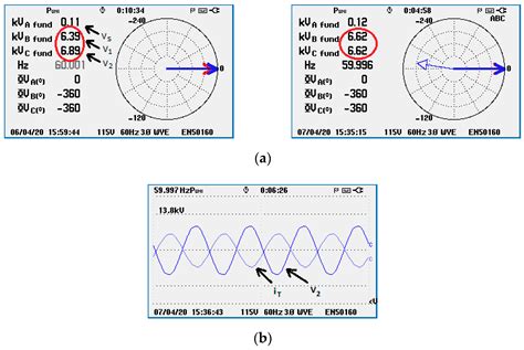 Power Flow Control Using Series Voltage Source Converters in ...