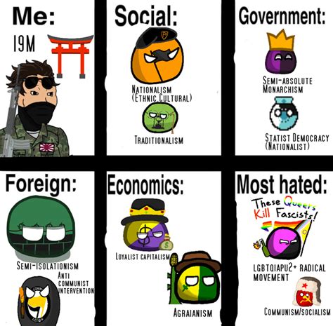 Visual Example of Ideology 的图像结果