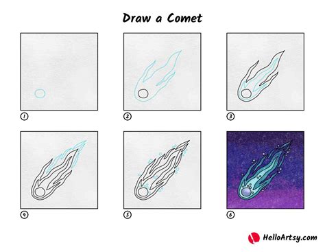 Comet Drawing With Labels at Colleen Morgan blog