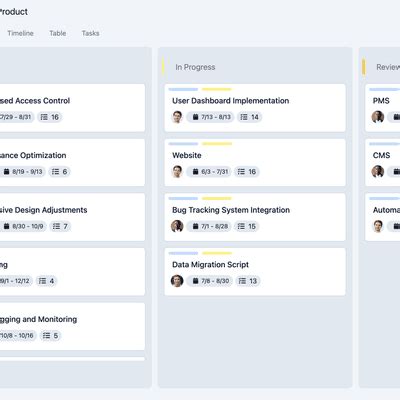 Image result for Operations Project Manager