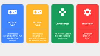 Image result for PS4 Controller Testing