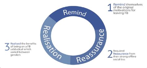 Image result for Computer Science Paper Class 9