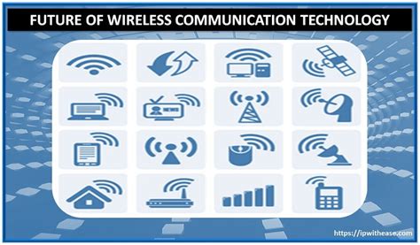 Communication Technology Devices 的图像结果