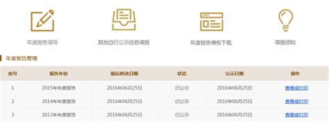 福建工商企业年报网上申报流程入口_【快资讯】
