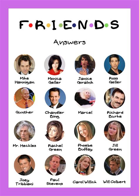 Friends TV Show Characters - Quiz / Game Sheet and Answers - Lesson ...