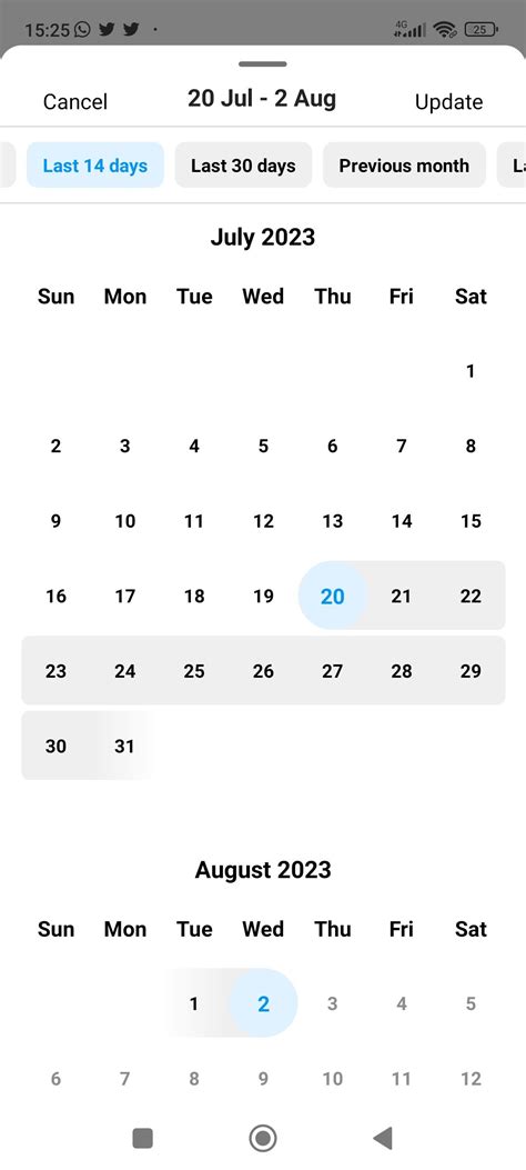 How to Use Instagram Insights to Understand Your Audience Better