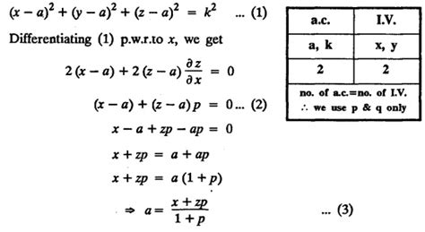 Formation of partial differential equations by elimination of arbitrary ...