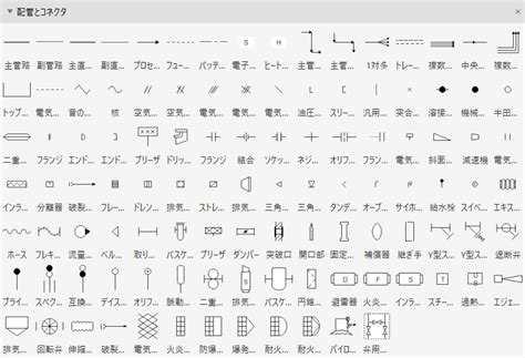 Image result for MySQL Data Modeler