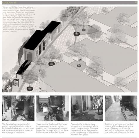 ITERATIONS | CEPT - Portfolio