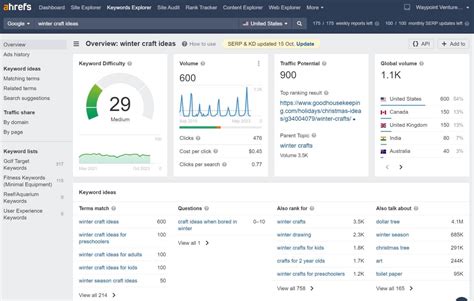 Image result for What Are Channel Key Words