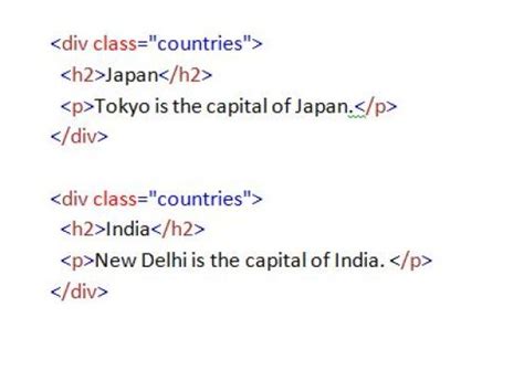 Image result for Div ID Attribute CSS Example
