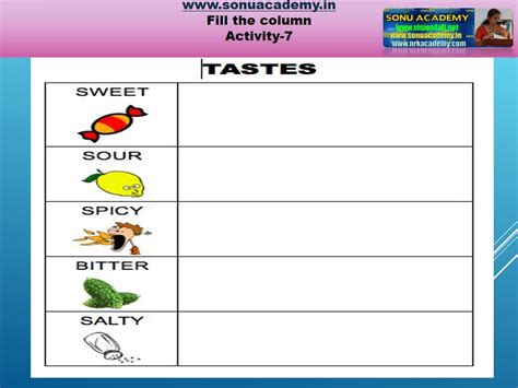 SONU ACADEMY: FROM TASTING TO DIGESTING- ACTIVITY-7