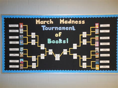Pinterest | March madness books, March madness book tournament, Library ...