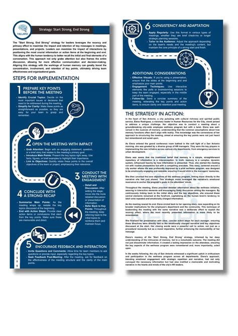 Entry #23 by Illustratorvrsha for Layout Design for a set of strategy ...