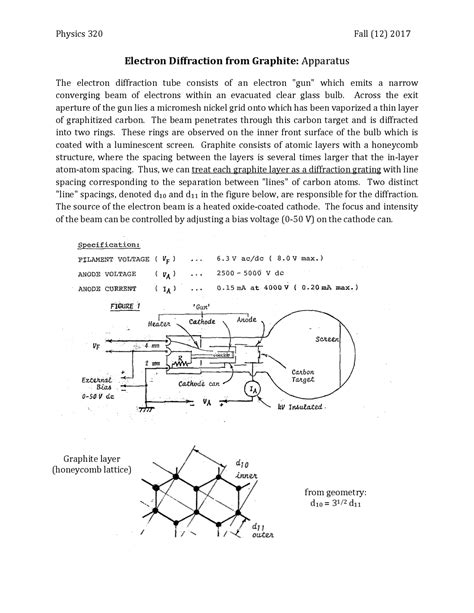 Electron Diffraction Pattern 的图像结果