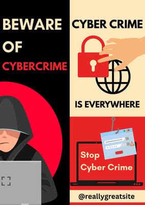 Free Editable Cyber Crime Poster Design Templates – Canva