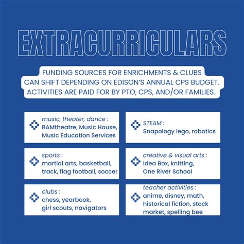 About the PTO – PTO – Edison Regional Gifted Center