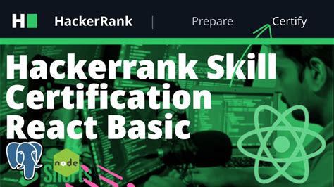 Image result for HackerRank Skill-Level