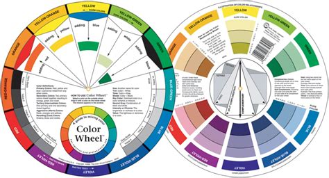 Amazon.com: Pocket COLOR WHEEL-Artist Mixing Guide-Watercolor Paint