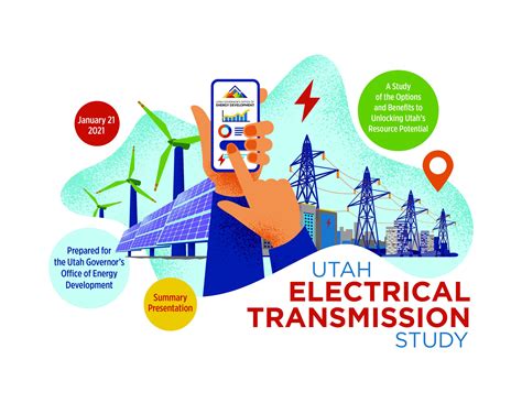 Homepage - Office of Energy Development