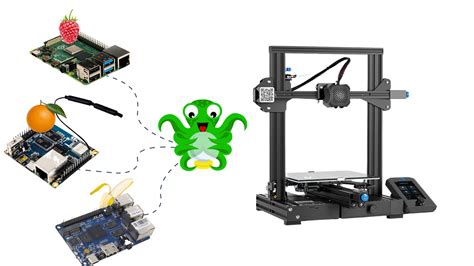 OctoPrint Raspberry Pi 的图像结果