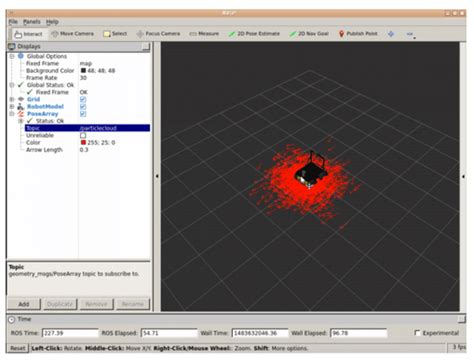 Image result for Monte Carlo Localization Explained