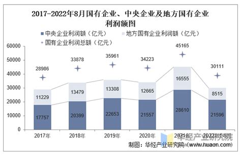 2020年全球及中国对外贸易行业发展回顾 中国外贸高质量推进_资讯_前瞻经济学人