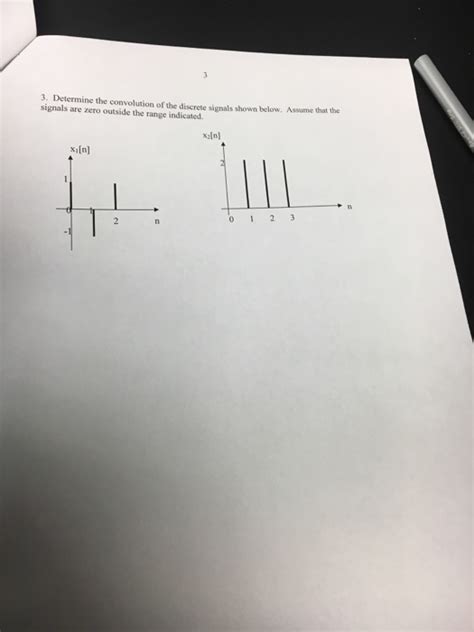 Image result for Convolution for Discrete Signals