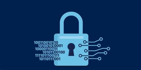 Image result for Keyboard Shift Cipher Code