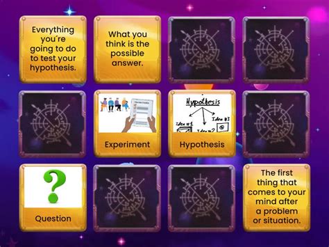 Image result for Making Science Project Working Matching