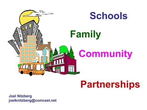Collaborative School Partnership 的图像结果