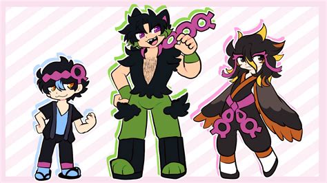 Image result for Loyal Tutorial