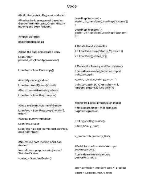 Machine Learning Lab 2: Logistic Regression for Loan Approval ...