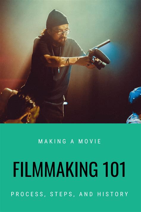 Image result for Filmmaking Process