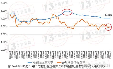 2020年银行最新存款利率表发布，最新存款利率表一览- 理财技巧_赢家财富网