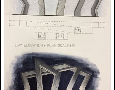 Gate 的图像结果