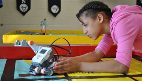 Math Project Examples 的图像结果