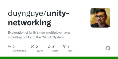 Image result for Unity Networking Tutorial