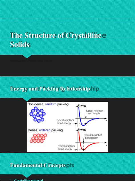 3 The Structure of Crystalline Solids | PDF | Crystal Structure | Crystal