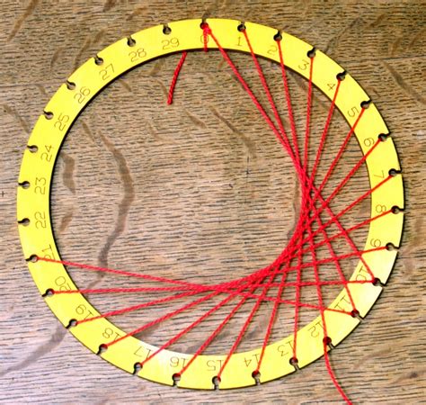 Image result for String Ring Tutorial