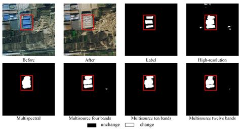 Building Change Detection with Deep Learning by Fusing Spectral and ...
