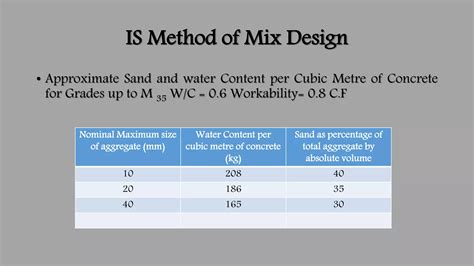 Concrete Mix Design | PPTX