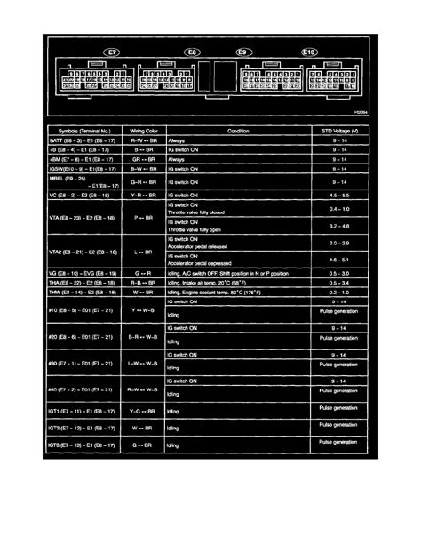 Image result for 2006 Prius Control Module Location