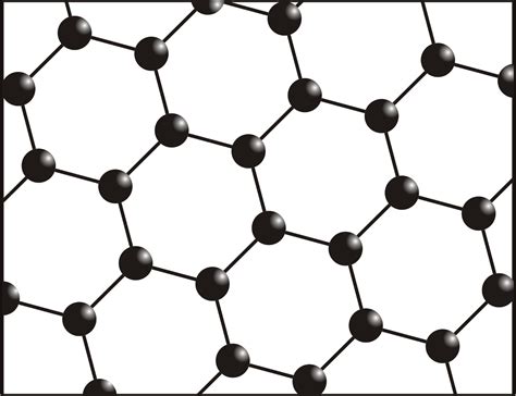 The Science of Friction on Graphene - About Tribology