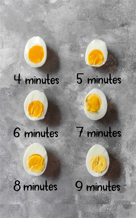 how long does it take to cook hard boiled egg