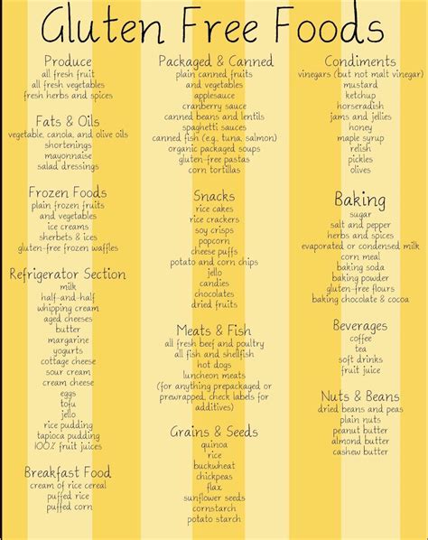 Gluten free hot dogs the ultimate guide – Artofit