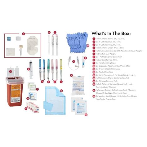 Buy Anatomy Lab IV Catheter Kit, 38 Piece Kit to Practice and Perfect ...